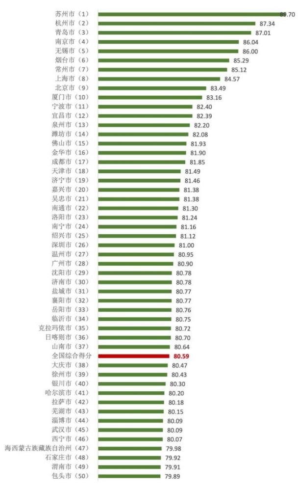 景觀燈